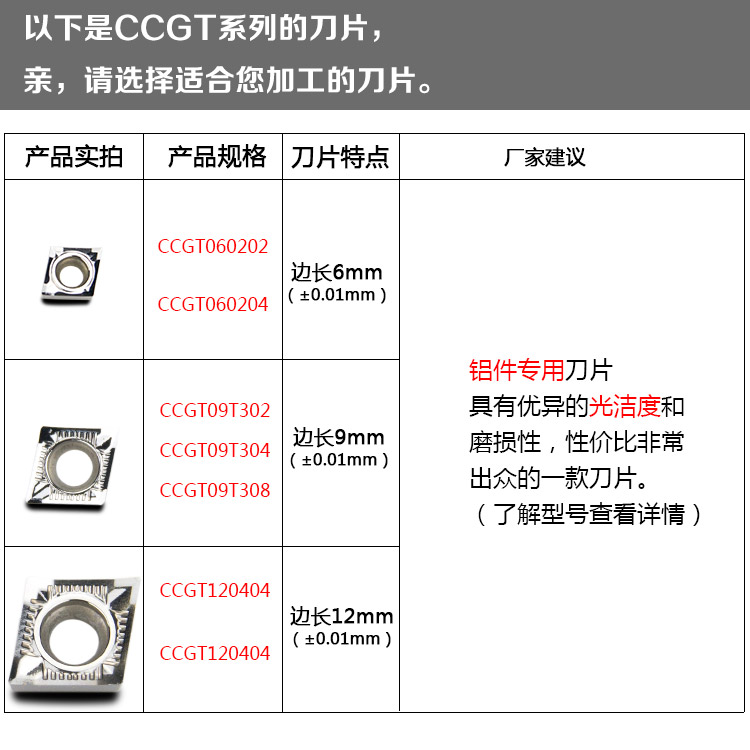 数控铝用刀片菱形CCGT09T3/060204/120408外圆内孔车床金刚石刀粒-图1