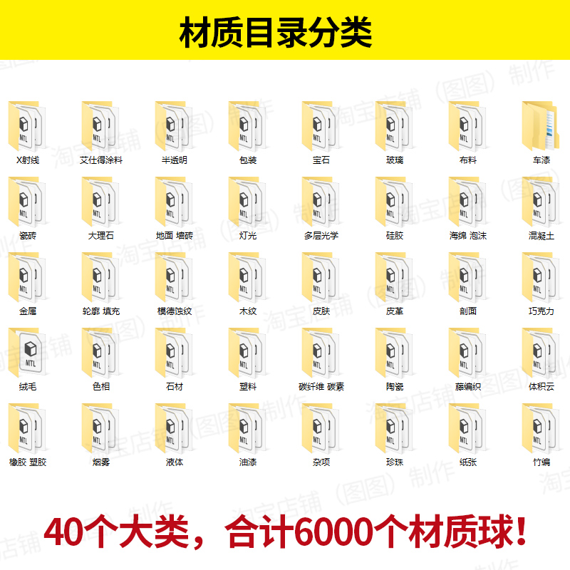 keyshot2024中文材质包库珍珠硅胶布藤竹编织纹宝石纸KS123素材球 - 图1