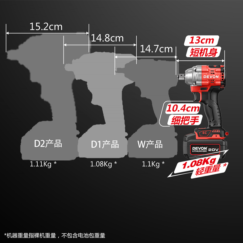 大有20V无刷锂电动冲击扳手5760桥架大友工具外架子木工汽修风炮 - 图1