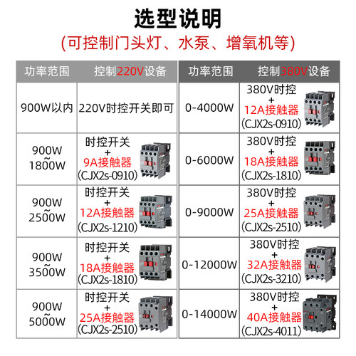 德力西时控开关220v广告牌定时控制门头灯时空控定时器时间控制器 - 图3