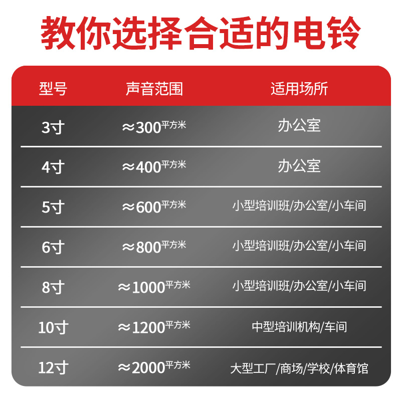 德力西电铃220V自动打铃器定时器工厂上下班车间学校上下课上课 - 图3