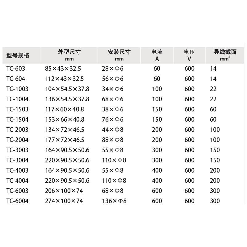 德力西大电流接线端子接线柱电线连接器端子排TC接线排150A三相-图3