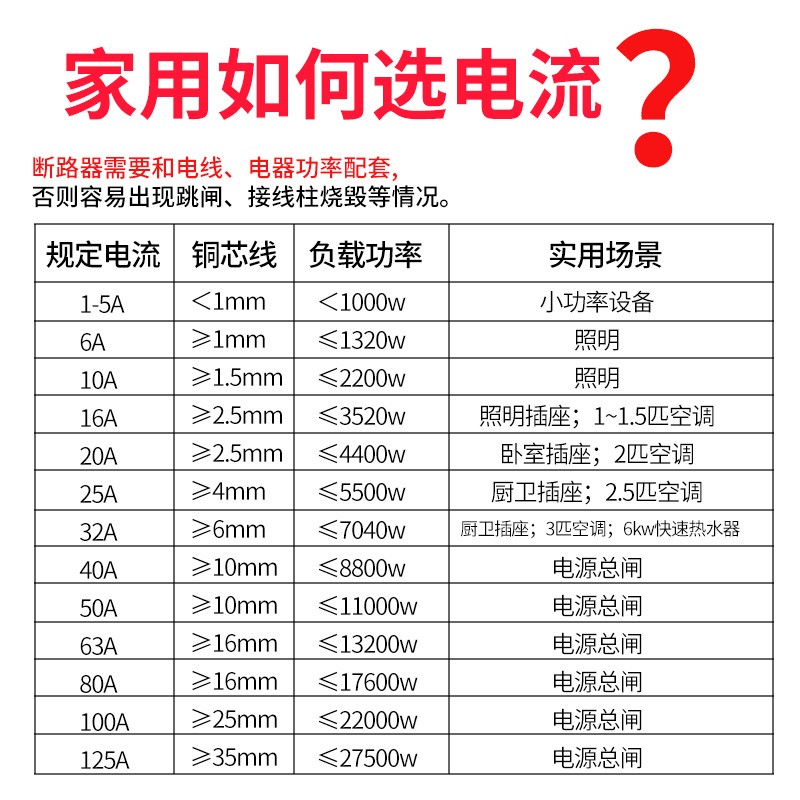 德力西dz47s空气开关63a家用空开2p断路器总电闸跳闸保护器1p单匹 - 图2