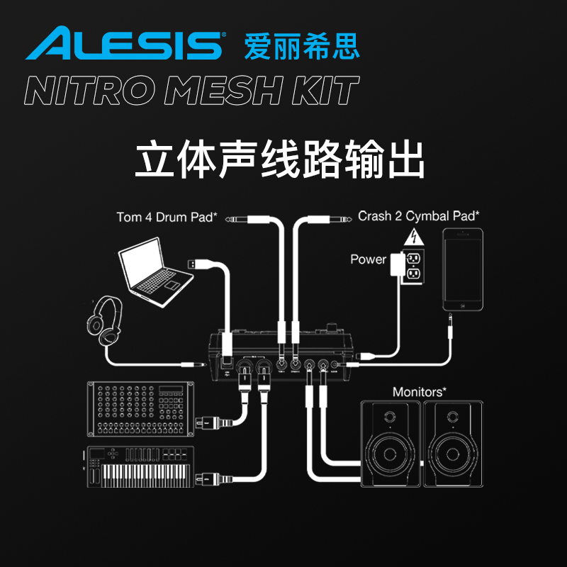 爱丽希思ALESIS NITRO MESH KIT电子鼓架子鼓初学爵士鼓 - 图3