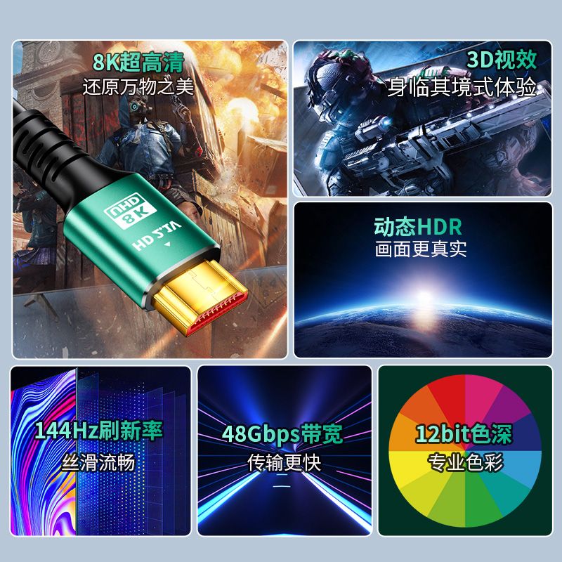 HDMI2.1高清线8K电脑显示器连接线4K电视PS5游戏机2K144Hz延长线-图1