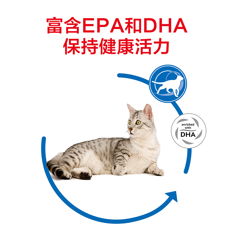Royal Canin皇家7岁以上老年猫粮S27/1.5KG*2 通用老年<a href=