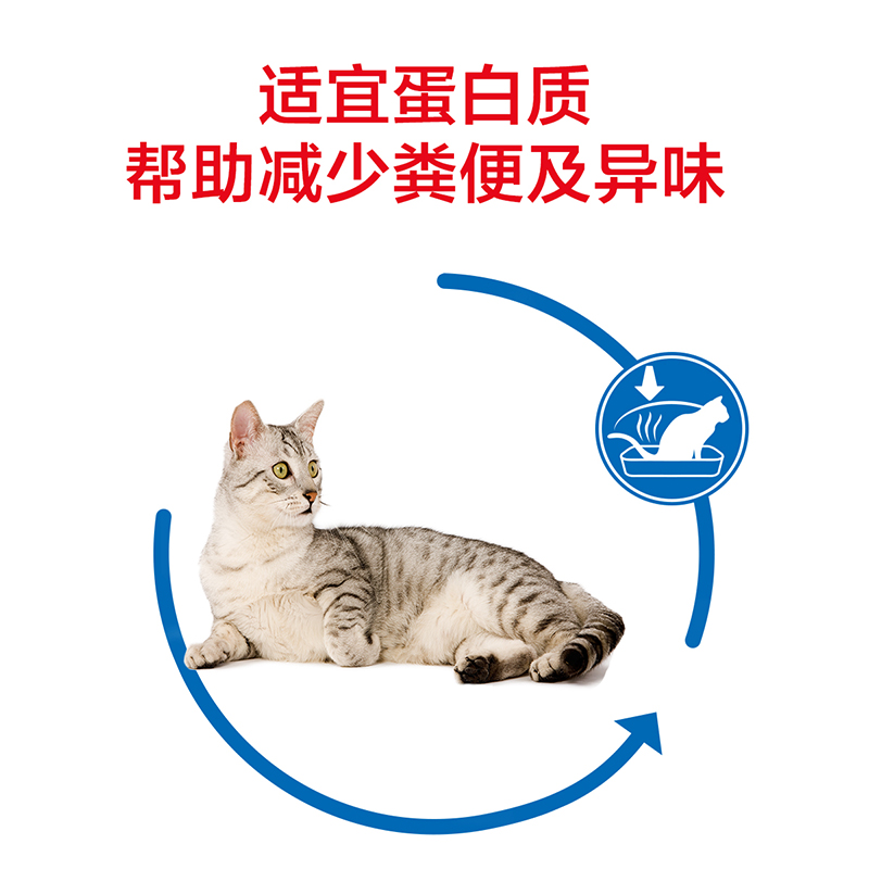 Royal Canin皇家7岁以上老年猫粮S27/1.5KG*2 通用老年<a href=