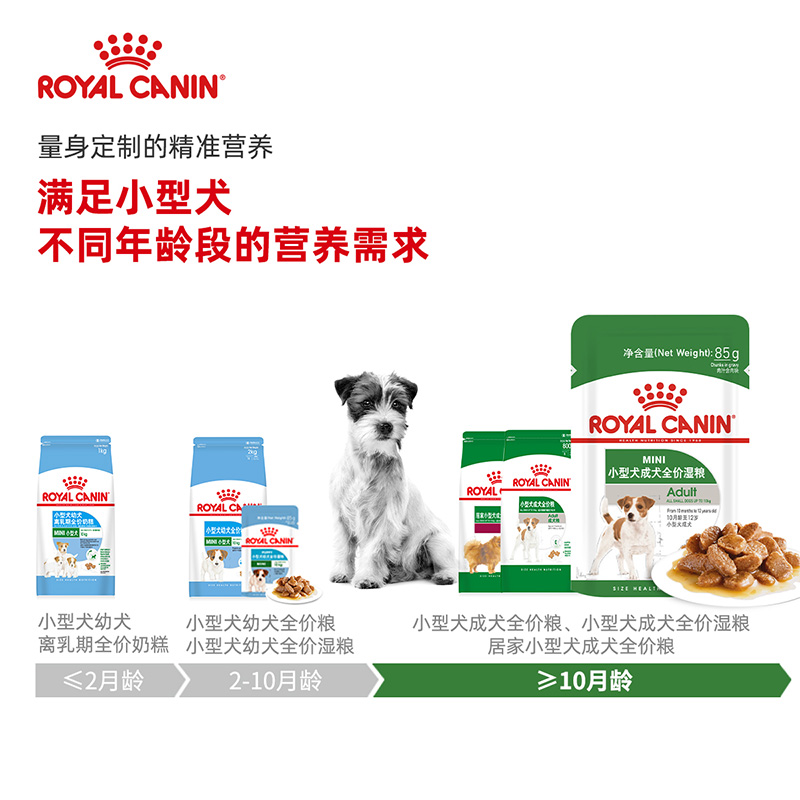 【顺手买一件】皇家犬粮小型犬成犬湿粮包主粮 85g*2 - 图2