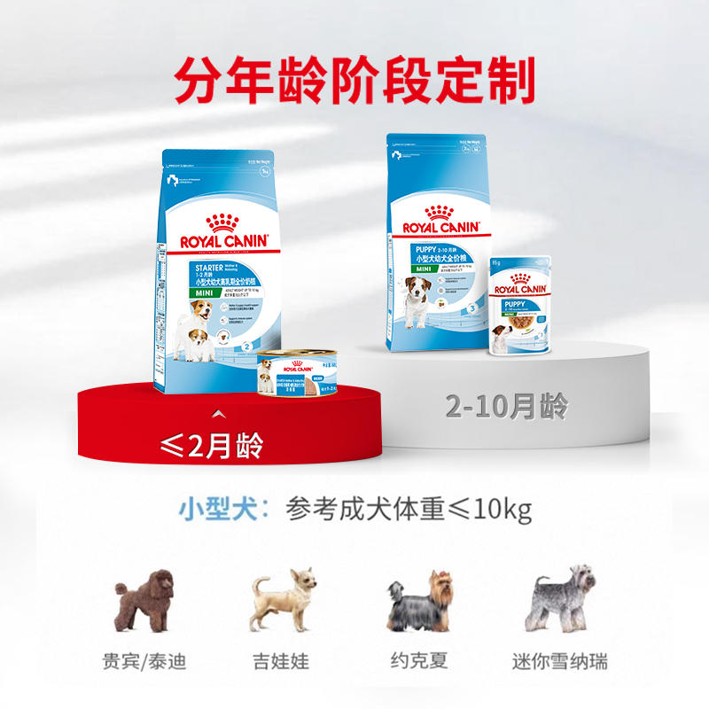 商品缩略图 4