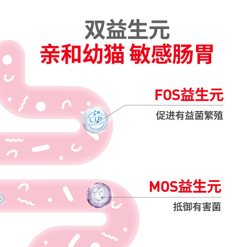 皇家猫粮通用幼猫猫粮K36奶糕离乳期BK34幼猫专用猫粮10kg - 图1