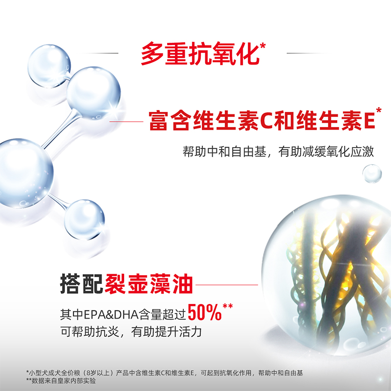 皇家狗粮老年犬狗粮小型犬专用比熊博美泰迪皇家老年犬粮 SPR27