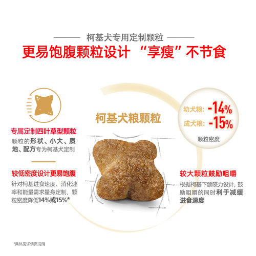 【重磅新品】皇家狗粮柯基狗粮幼犬/成犬粮中型犬柯基专用品种粮 - 图2