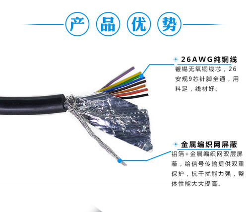 奇籁RS232串口线DB9针连接线485通讯线九公对公对母COM口直连交叉 - 图2