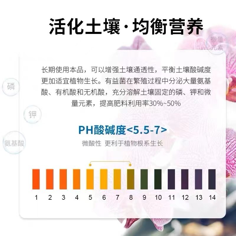 兰灵菌兰花专用肥蝴蝶兰君子兰肥料兰科专用菌兰花营养液黄叶克星,淘宝优惠券,粉丝福利购,淘宝优惠卷