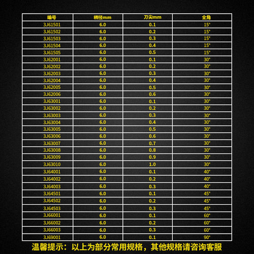 进口钨钢6毫米三棱尖刀 金属玉石大理石精雕刻字刀数控雕刻机刀具 - 图3