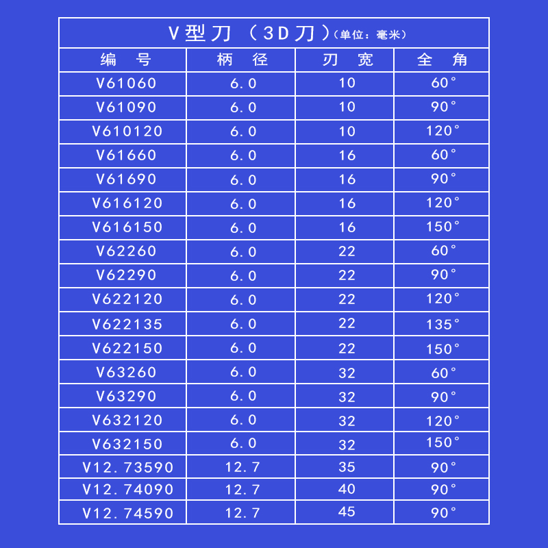 进口6.0mm双刃3D刀V型刀三维刀数控雕刻机倒边倒角刀牌匾软包雕刻 - 图3