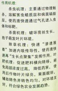 天然植物橙皮精油助剂有机硅强效渗透飞防助剂增效剂,淘宝优惠券,粉丝福利购,淘宝优惠卷