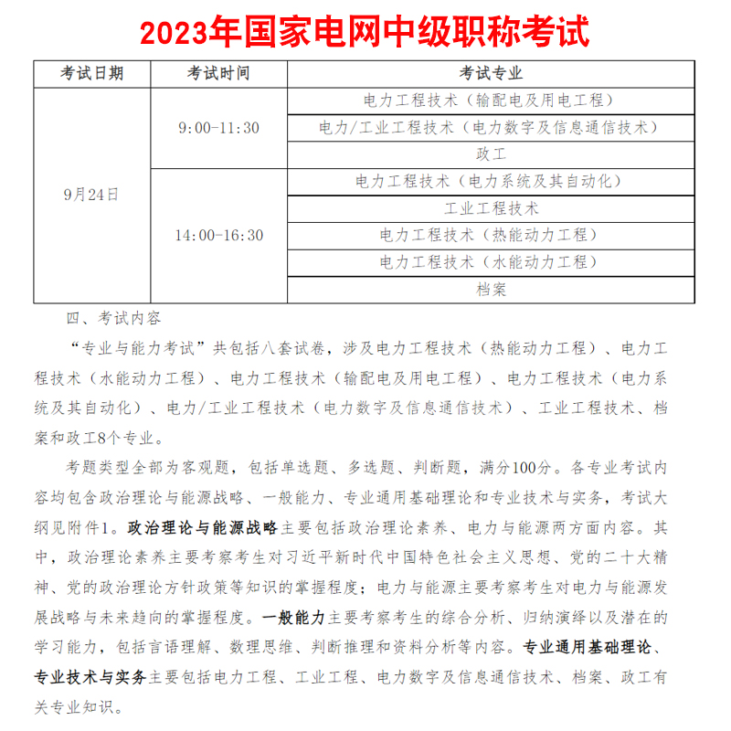 电力数字及信息通信技术2024国家电网中级职称考试宝典题库非教材书电力工程技术输配电工程政治理论能源战略国网中级职称副高真题-图1