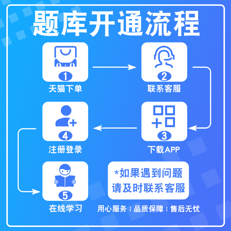 2026考研英语数学一二三历年真题考试题库政治模拟试卷全套资料199管理类联考综合396经济类联考综合312学硕专硕心理学法硕法学