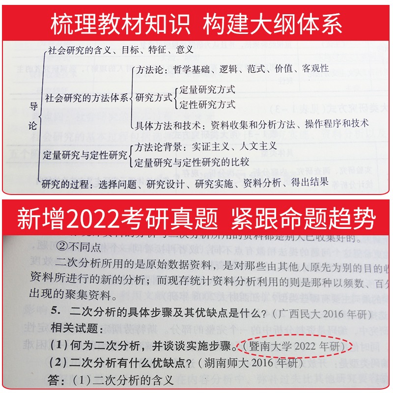 圣才官方正版社会学社会研究方法风笑天第六版第五版教材笔记和课后习题详解真题题库含2024年考研真题可搭教程袁方2024考研社工 - 图2