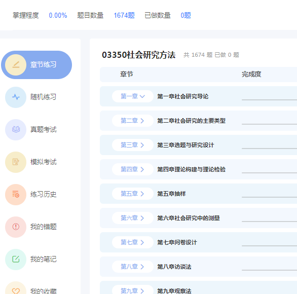 2026社会工作自考本科专科考试题库押题资料历年真题视频网课发展社会学团体社会工作人口社会学社区社会工作马原毛概英语自学考试