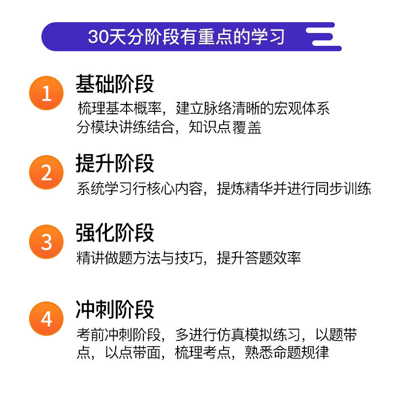 2026省考国考公务员网课视频申论行政职业能力测验考试教材上海北京江苏浙江广东广西河南河北湖南湖北2026国考教材书历年真题密卷