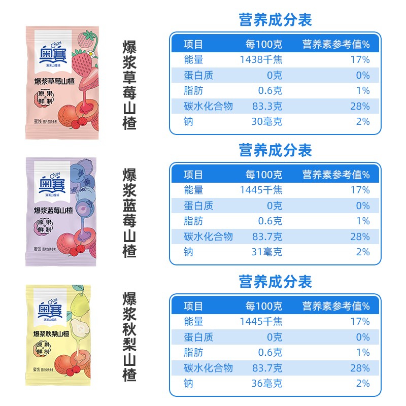 奥赛爆浆山楂105g*3袋独立包装夹心山楂球蜜饯爆款休闲零食小吃开 - 图2