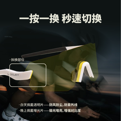 LOXLEY光域系列骑行运动眼镜马拉松防紫外线防风夜跑夜骑日夜两用 - 图3