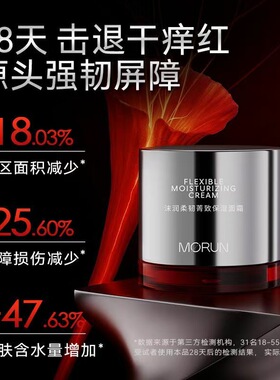 老季甄选｜沫润藏红花滋润补水保湿维稳舒缓面霜50ml