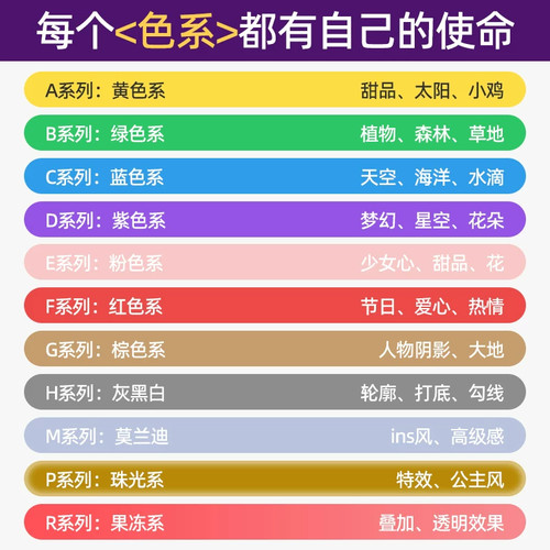 拼豆补充包mard家黑白色豆子全套套装工具diy手工自选融合豆颗粒 - 图3