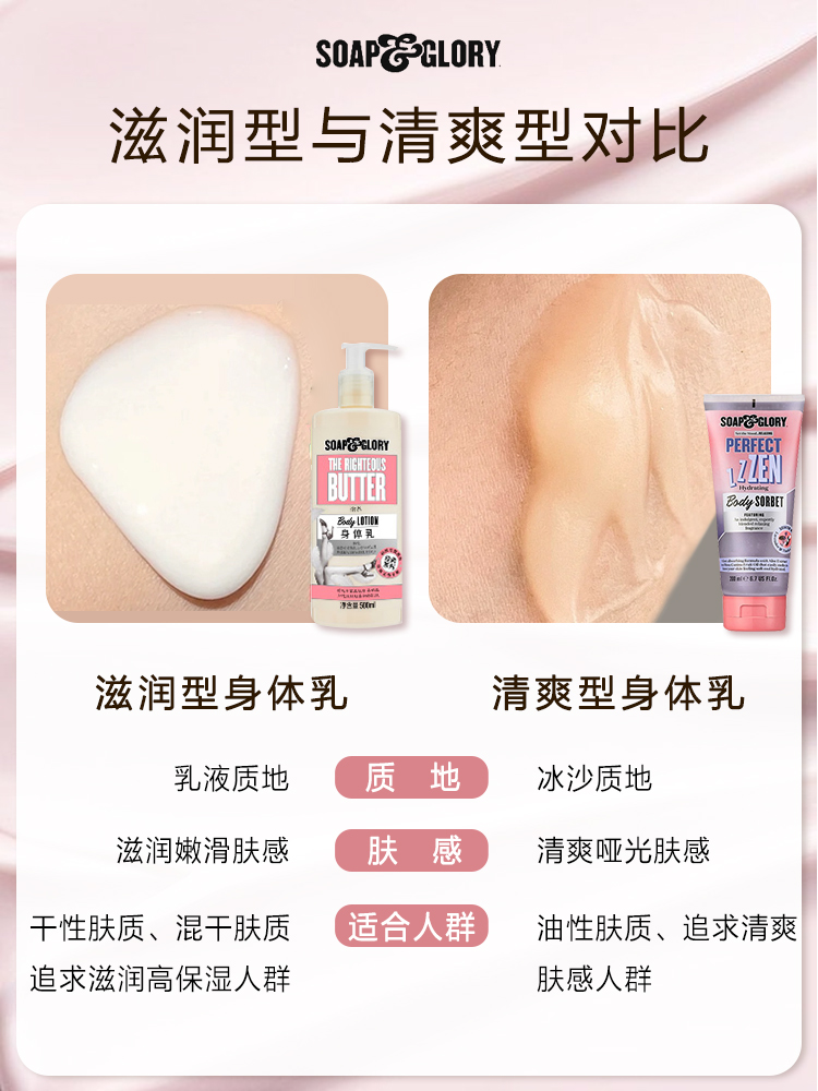 SoapGlory丝芙格芮身体乳滋润持久留香秋冬补水保湿格瑞黄油玫瑰 - 图1