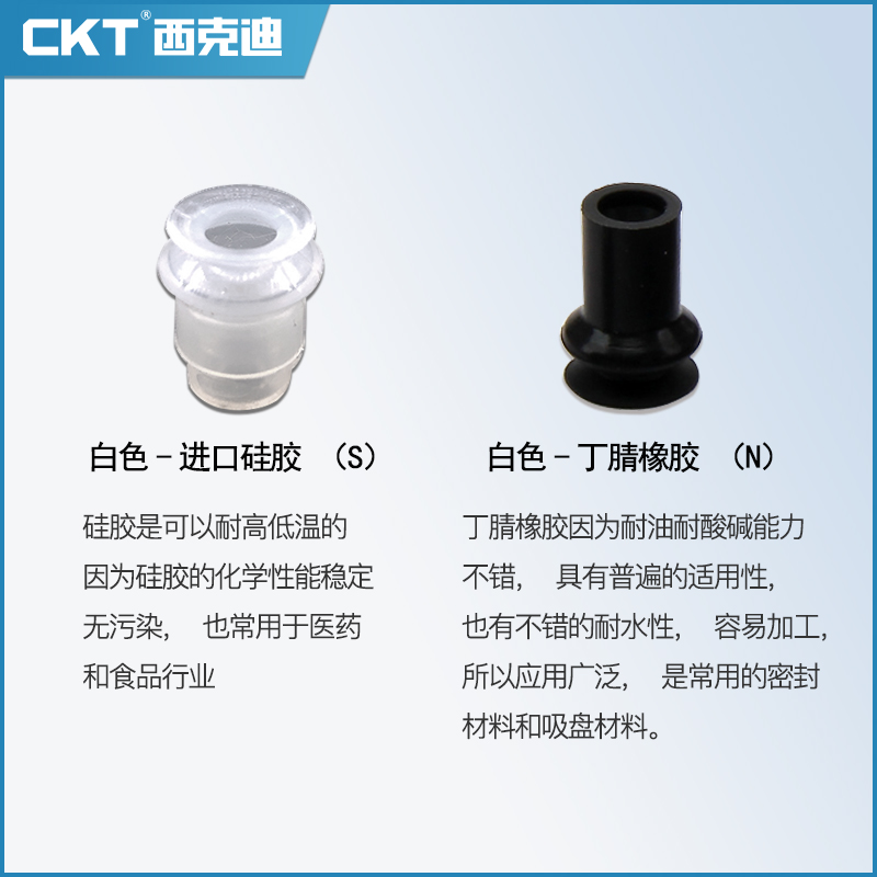 SMC型气动小型迷你真空吸盘zp02 04 06 08 10 13 16工业小吸嘴-图1