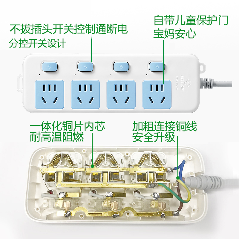 公牛插座家用独立开关正品拖接线板多功能3米5插板带线分控电插排 - 图2