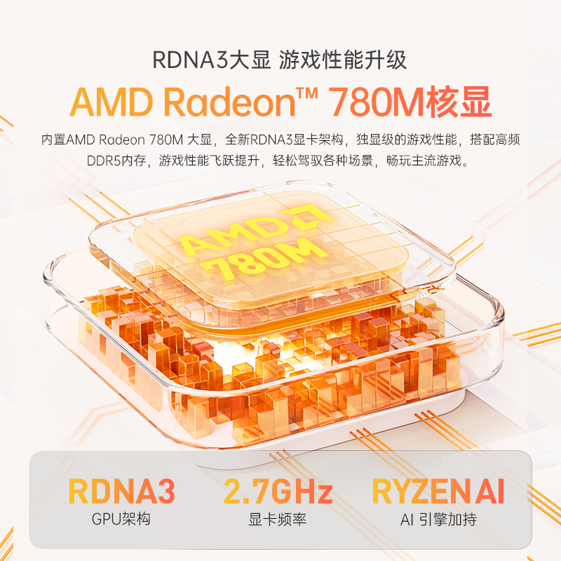 【新品上市】机械师创物者Mini2 AMD 锐龙R9-7940H八核办公台式机电脑家用迷你主机高性能游戏整机便捷办公 - 图2