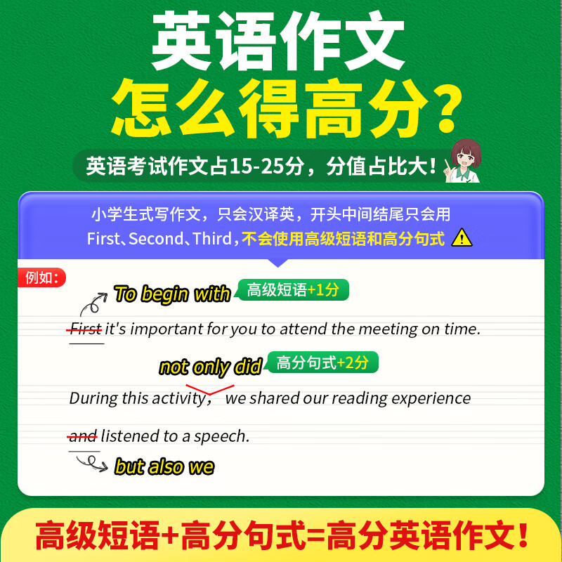 2024新版万唯中考英语满分作文名校模考七八九年级写作模板技巧方法大全书万维教育初中英语作文范文精选作文素材初一二三专项训练 - 图0