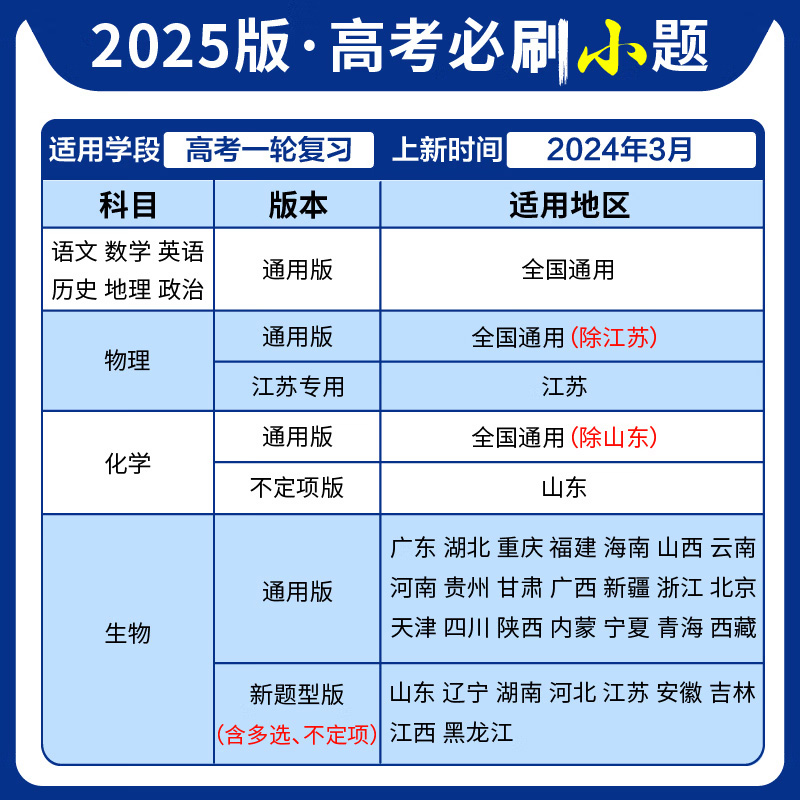 2025新版高考必刷小题语文数学英语物理化学生物政治历史地理全套新高考数学19题试卷高中专项训练必刷题高三一轮总复习资料练习册 - 图1