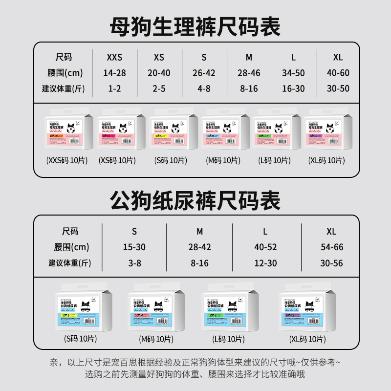 宠百思狗狗生理裤尿不湿纸尿裤月经期宠物公狗母狗通用整箱400片-图3