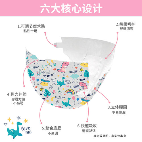 狗狗生理裤尿不湿纸尿裤宠物月经期泰迪公狗母狗通用卫生姨妈巾女 - 图0