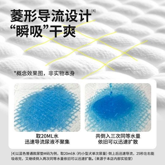 Almohadilla desechable para orinar de gato para gatos que salen