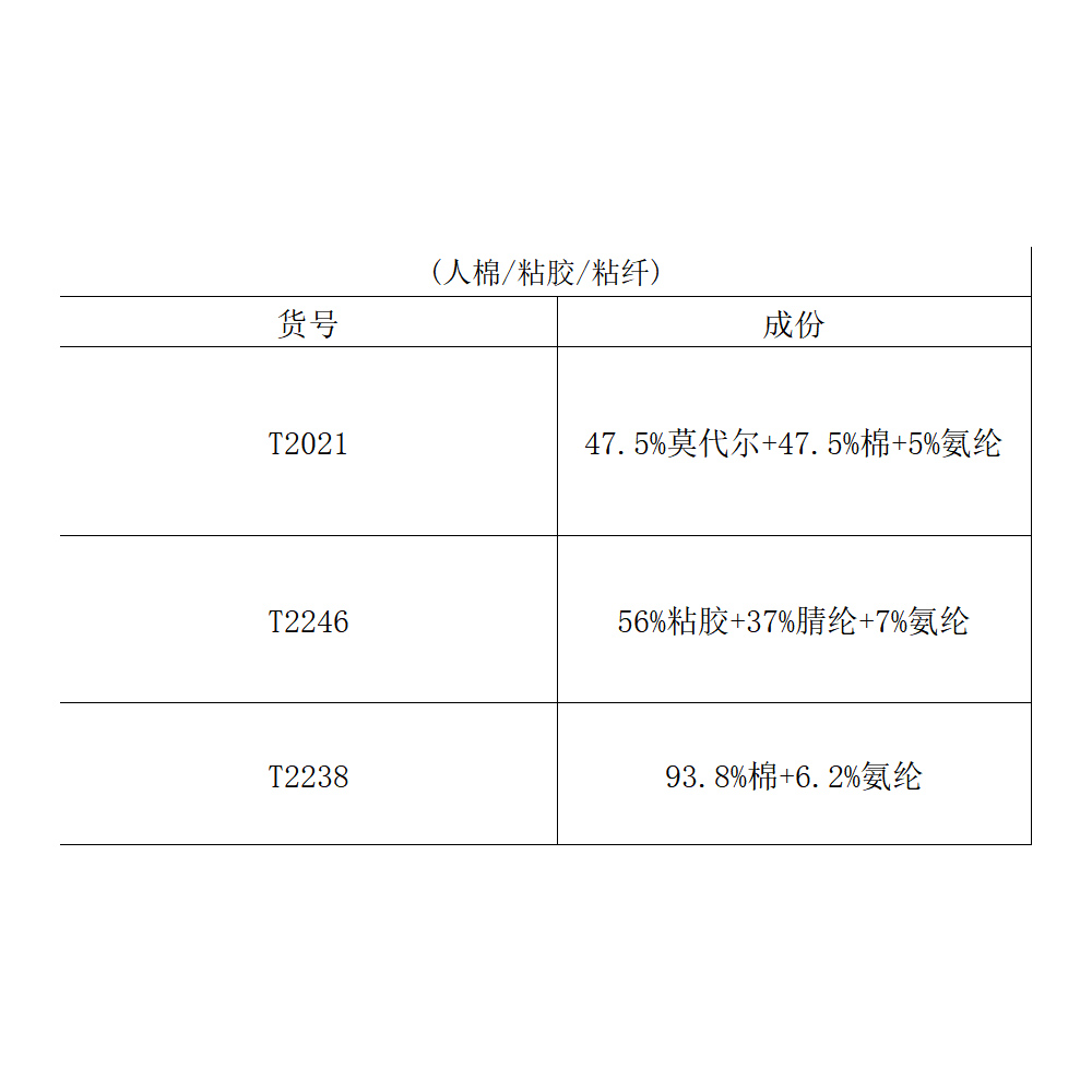 2024新款春装翻领纯色长袖衬衣宽松休闲简约职业女装大码妈妈上衣