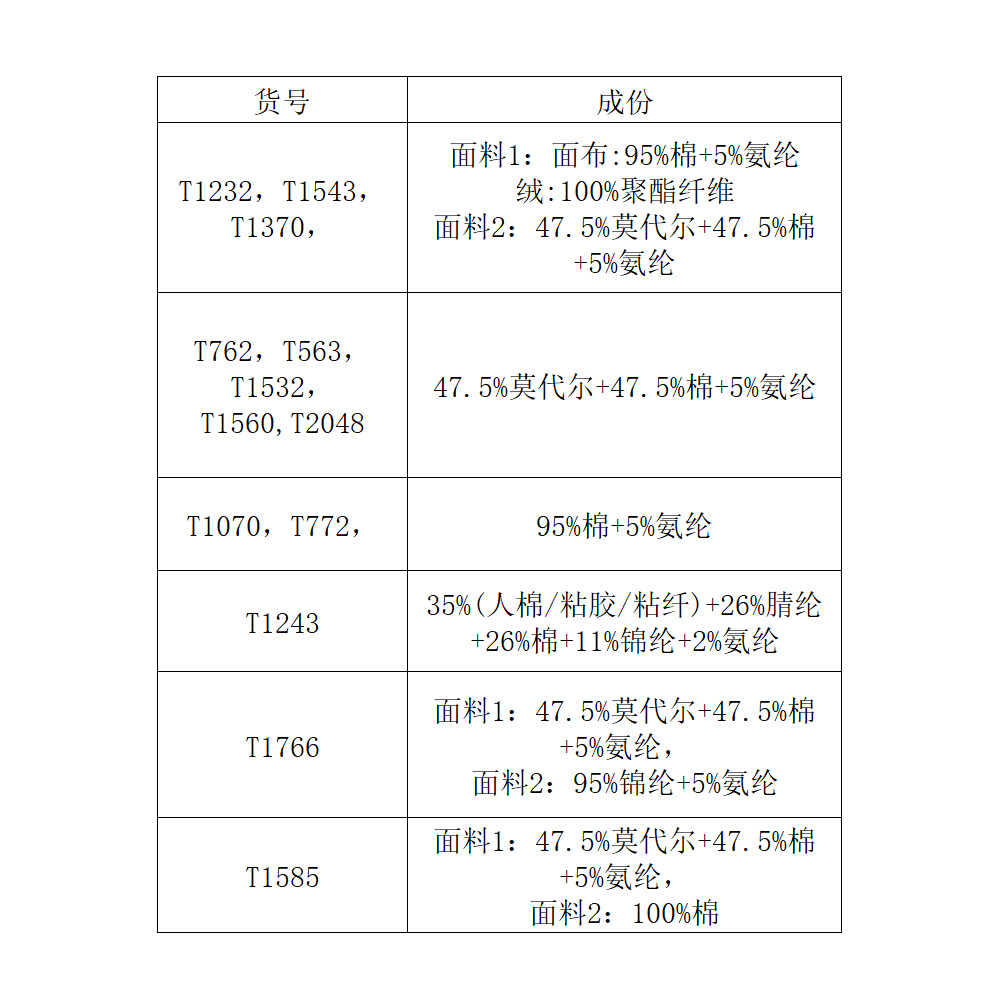 2024春装翻领长袖T恤女装上衣休闲打底衫衬衣妈妈装加绒纯色内搭