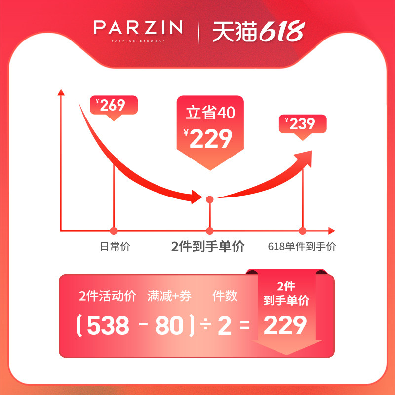 帕森宋祖儿明星女个性小框潮太阳镜 帕森太阳眼镜