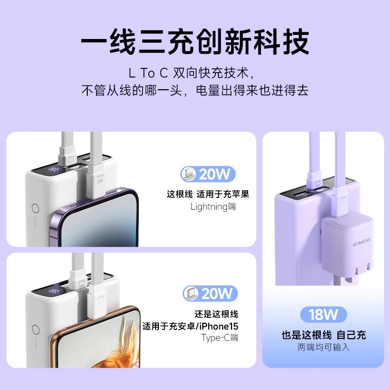 罗马仕20000毫安充电宝自带线1万小巧移动电源闪充适用iPhone15华为2万毫安大容量户外适用苹果手机快充-图0