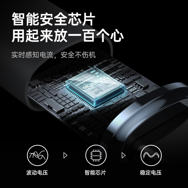 罗马仕适用苹果15充电线iPhone15promax充电器线usbc双typec数据线iPad双头PD100w快充CtoC平板手机笔记本 - 图2