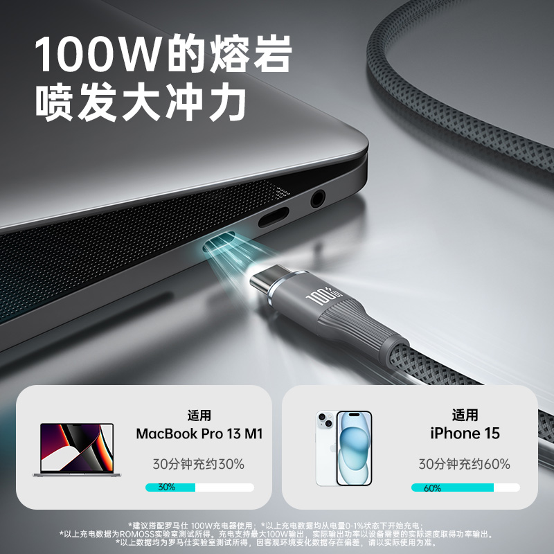 罗马仕适用苹果15充电线iPhone15promax充电器线usbc双typec数据线iPad双头PD100w快充CtoC平板手机笔记本-图0