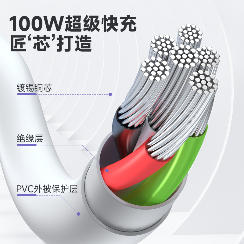 罗马仕type-c数据线6atpc快充5充电器线30w加长2米适用于华为小米手机安卓适用于mate50pro  nova11超级快充 - 图2