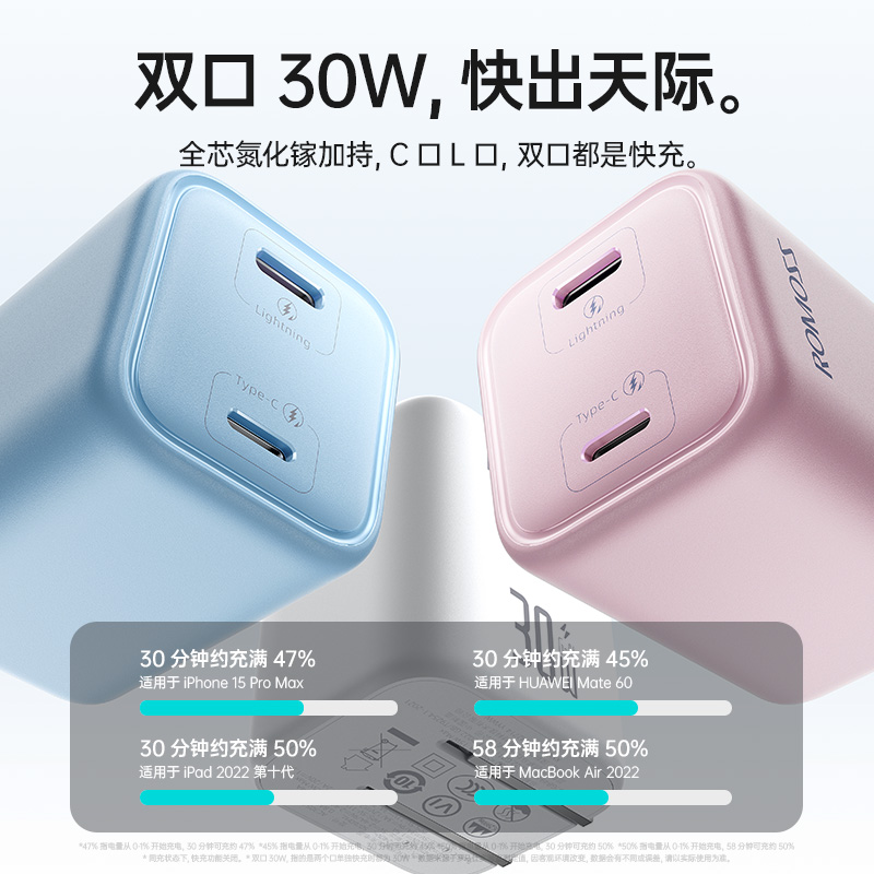 罗马仕COOL电双口30W氮化镓充电器适用华为苹果iPhone15手机快充数据线-图2