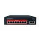 Nordson Vision 8-port standard 48v surveillance camera
