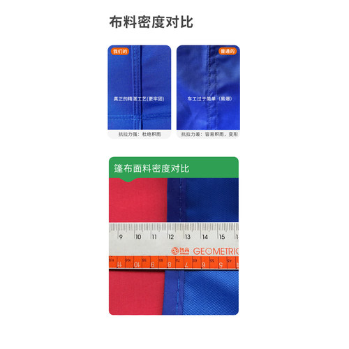 江火铝合金帐篷地摊户外四角大伞四脚伞帐篷摆摊用雨棚防雨遮阳棚 - 图3