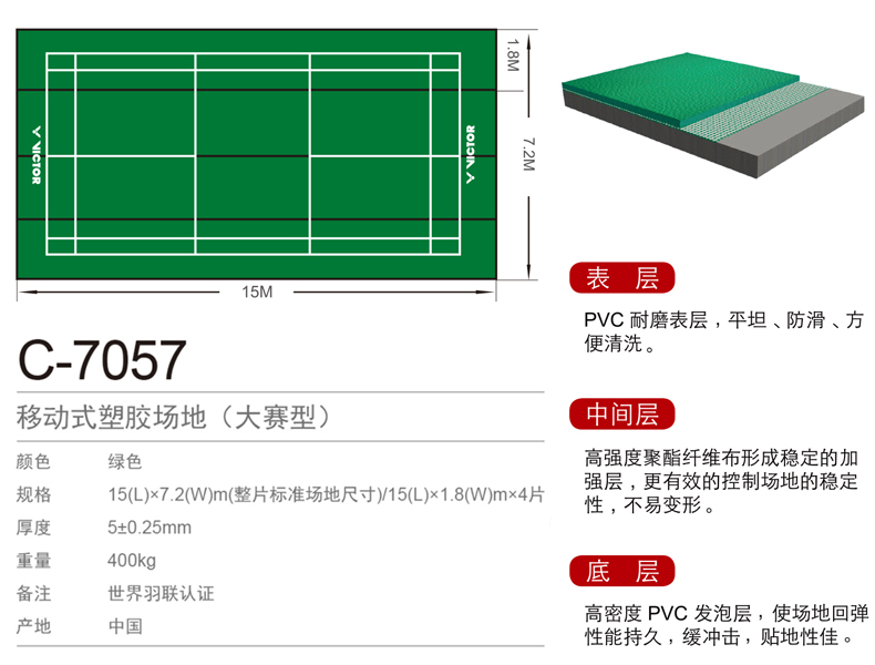 正品胜利VICTOR C-7057/7051/7059/7056/7058羽毛球塑胶场地比赛 - 图1